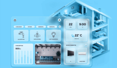 Future-Proofing Utilities with Real-Time IoT Monitoring